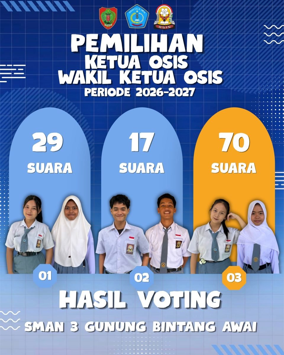 Raih 70 Suara, Anita Jeliyanti dan Nia Ramadani Terpilih Jadi Ketua dan Wakil Ketua OSIS SMAN 3 Gunung Bintang Awai Periode 2026/2027